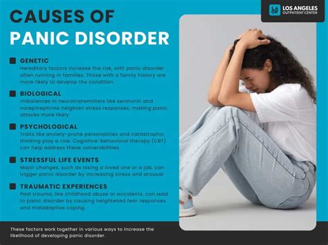 What exactly is panic disorder