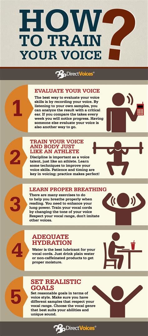 What exercises improve singing voice
