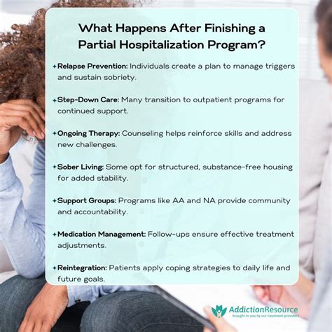 What happens in a partial hospitalization program