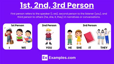 What is 1st person 2nd and 3rd