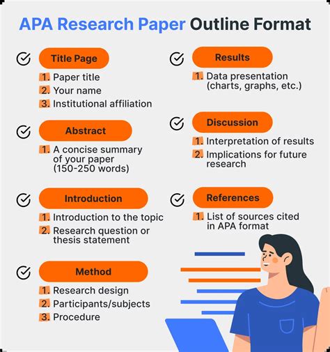 What is APA format example
