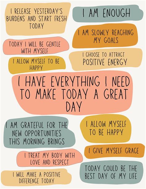 What is Affirmation