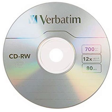 What is CD-RW