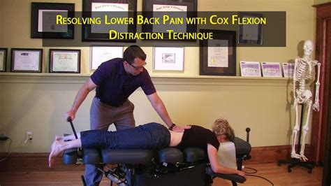 What is Cox technique