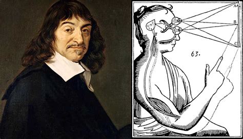 What is Descartes view on dualism