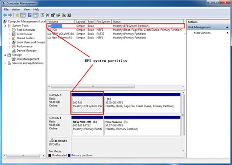 What is EFI Partition in Windows