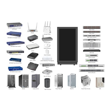 What is Hardware