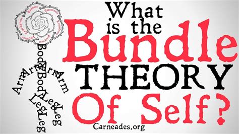 What is Humes bundle theory of the self