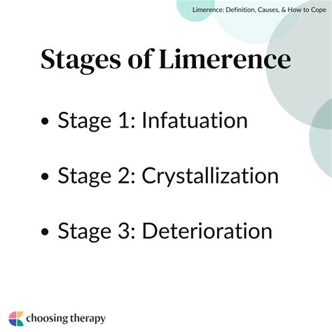 What is Limerence a symptom of