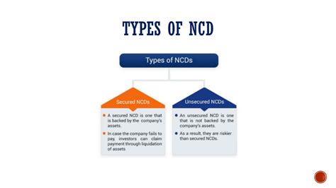 What is NCD in psychology