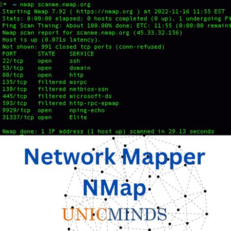 What is Nmap