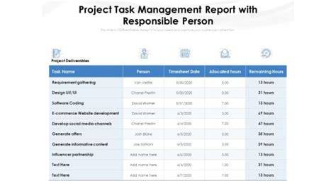 What is PJP Project Responsible Person