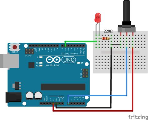 What is PWM on Arduino