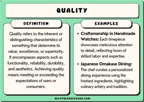What is Quality
