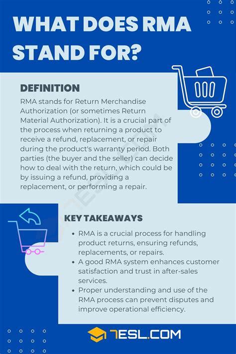 What is RMA