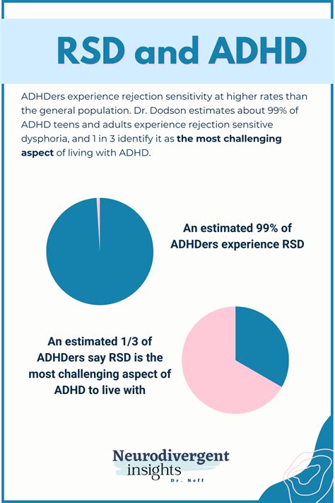What is RSD in a child