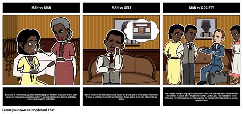 What is Ruths conflict in a raisin in the sun