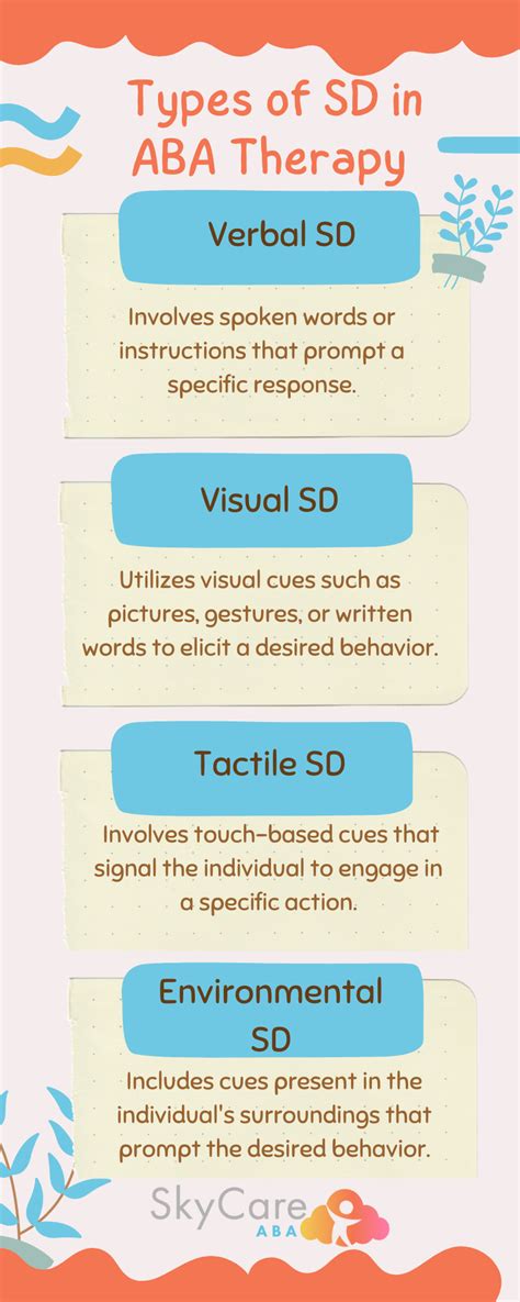 What is SD in ABA therapy