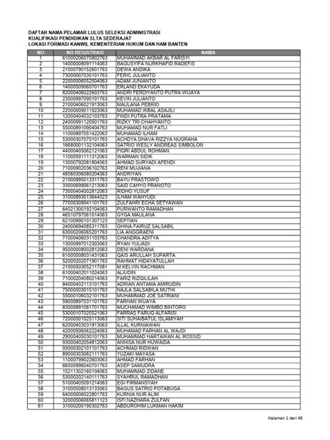 What is SLTA equivalent