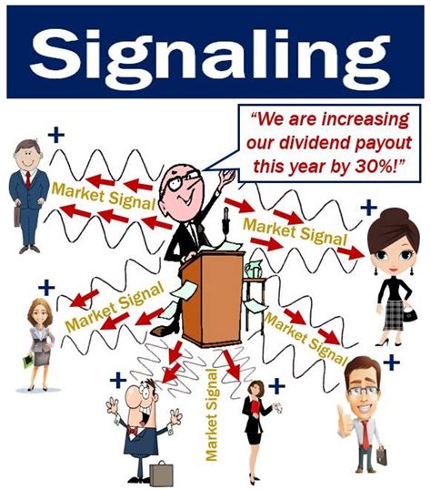 What is Signalling workout