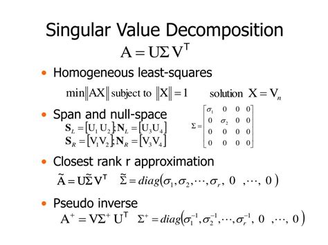 What is Singular Value Decomposition