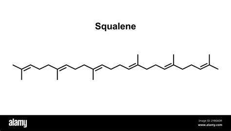 What is Squalene