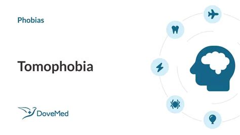 What is Tomophobia
