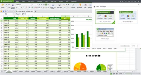 What is WPS Spreadsheets