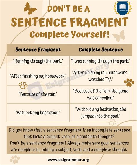 What is a 123 sentence