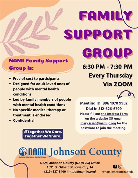 What is a NAMI support group
