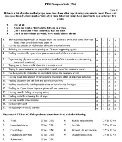 What is a PTSD score