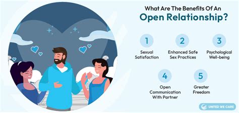 What is a committed open relationship