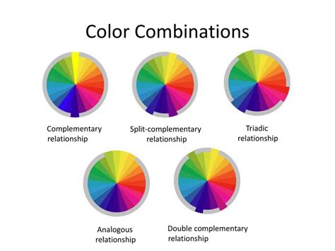 What is a complementary relationship