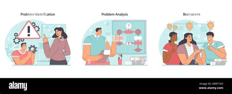 What is a complicated situation