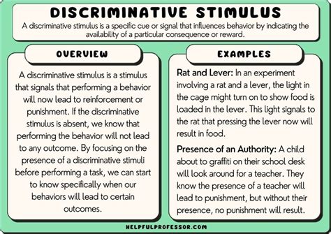 What is a discriminative stimulus give an example