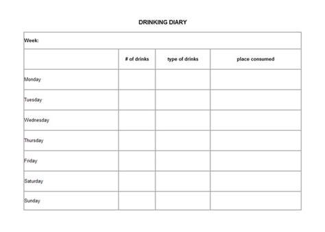 What is a drinking diary