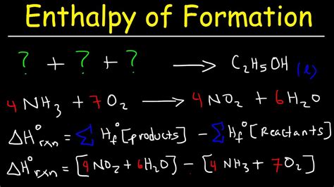 What is a formation reaction