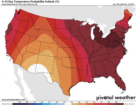 What is a frigid temp