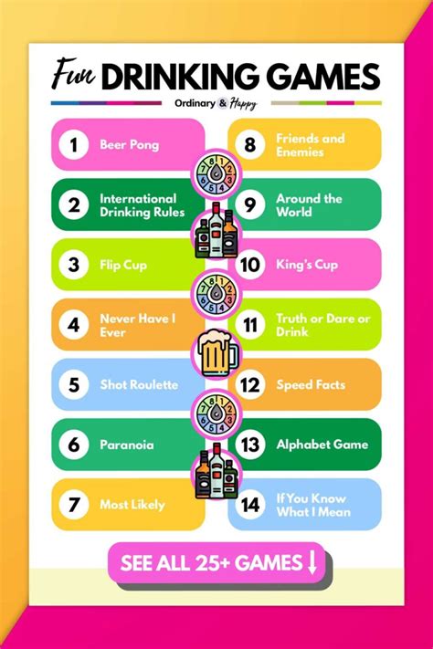 What is a fun drinking game