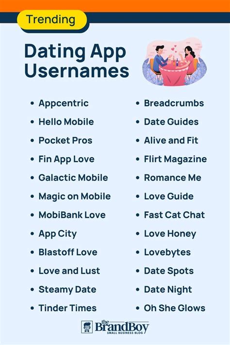What is a good username for a man on a dating site