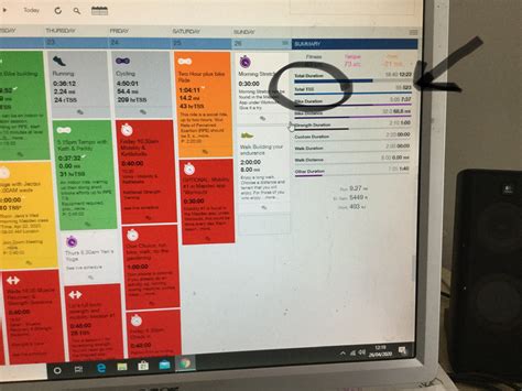 What is a high TSS score