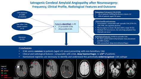 What is a iatrogenic