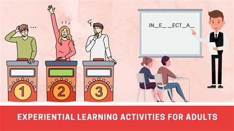 What is a learning activity