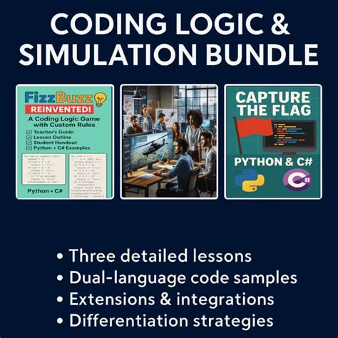 What is a logic problem in coding