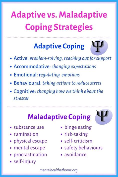 What is a maladaptive adaptation