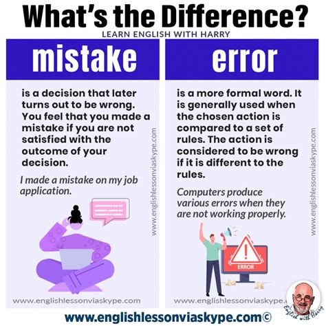 What is a mistake