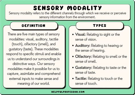 What is a modality in science