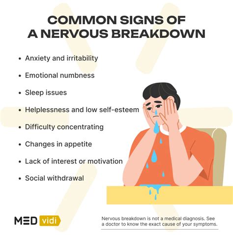 What is a nervous breakdown and what causes it