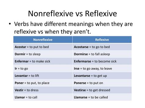 What is a non reflexive verb