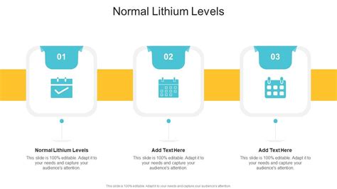 What is a normal lithium level